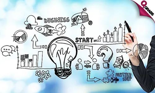 Starting Your Business Online Course!
